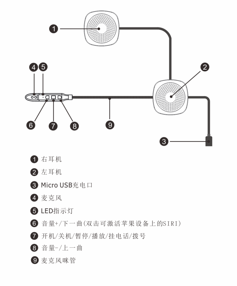 O1CN01EO0sRU1JunnVJU7sK_!!214291089 (1).png
